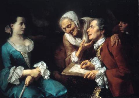 La Séance de pose